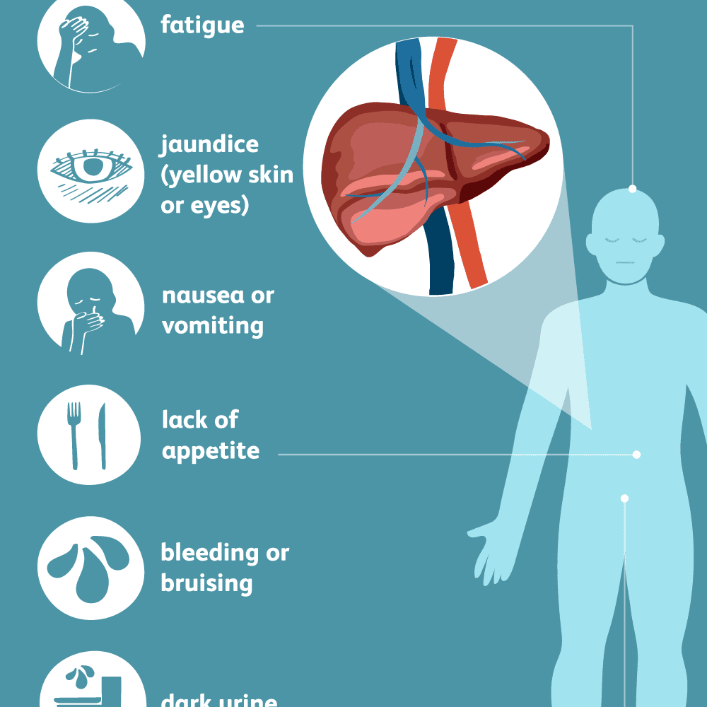 livertreatments
